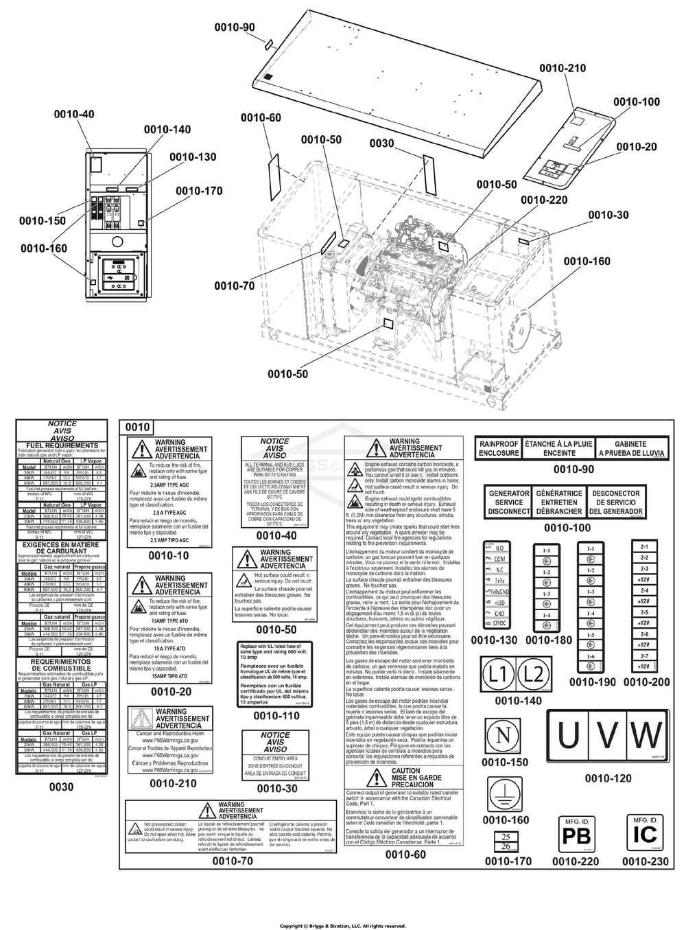 Decals Group - Circuit Protection Diagram and Parts List for 076180-04  Briggs and Stratton Generator
